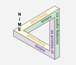 Blogpost header image